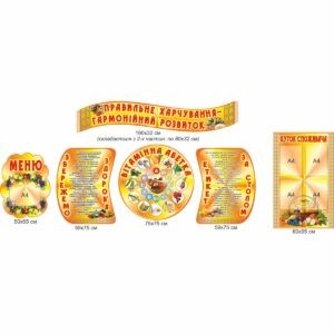 стенды для школьной столовой купить, стенды для школьной столовой заказать, стенди для шкільної їдальні купити, стенди для шкільної їдальні замовити, Україна, Украина, меню, правила, здорове харчування, вітаміннна абетка, етикет за столом, цитати про їжу, про хліб, вітамінізація, вітаміни, правила харчування, прийому їжі, основні джерела енергії, харчова піраміда, охорона праці, куток споживача, збалансоване харчування, поради батькам, тарілка здорового харчування, правила поведінки за столом, куточок харчування, меню, правила, здоровое питание, витаминнна азбука, этикет за столом, цитаты о еде, о хлебе, витаминизация, витамины, правила питания, приема пищи, основные источники энергии, пищевая пирамида, охрана труда, уголок потребителя, сбалансированное питание, советы родителям, тарелка здорового питания, правила поведения за столом, уголок питания