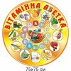 купити Стенд
