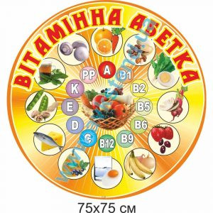 купити Стенд