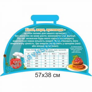 купити Стенд