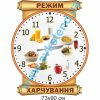 купити Стенд
