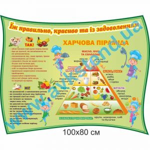 купити Стенд