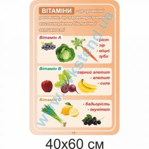 купити Стенд