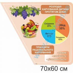 купити Стенд