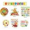 стенды для школьной столовой купить, стенды для школьной столовой заказать, стенди для шкільної їдальні купити, стенди для шкільної їдальні замовити, Україна, Украина, меню, правила, здорове харчування, вітаміннна абетка, етикет за столом, цитати про їжу, про хліб, вітамінізація, вітаміни, правила харчування, прийому їжі, основні джерела енергії, харчова піраміда, охорона праці, куток споживача, збалансоване харчування, поради батькам, тарілка здорового харчування, правила поведінки за столом, куточок харчування, меню, правила, здоровое питание, витаминнна азбука, этикет за столом, цитаты о еде, о хлебе, витаминизация, витамины, правила питания, приема пищи, основные источники энергии, пищевая пирамида, охрана труда, уголок потребителя, сбалансированное питание, советы родителям, тарелка здорового питания, правила поведения за столом, уголок питания