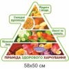 стенды для школьной столовой купить, стенды для школьной столовой заказать, стенди для шкільної їдальні купити, стенди для шкільної їдальні замовити, Україна, Украина, меню, правила, здорове харчування, вітаміннна абетка, етикет за столом, цитати про їжу, про хліб, вітамінізація, вітаміни, правила харчування, прийому їжі, основні джерела енергії, харчова піраміда, охорона праці, куток споживача, збалансоване харчування, поради батькам, тарілка здорового харчування, правила поведінки за столом, куточок харчування, меню, правила, здоровое питание, витаминнна азбука, этикет за столом, цитаты о еде, о хлебе, витаминизация, витамины, правила питания, приема пищи, основные источники энергии, пищевая пирамида, охрана труда, уголок потребителя, сбалансированное питание, советы родителям, тарелка здорового питания, правила поведения за столом, уголок питания