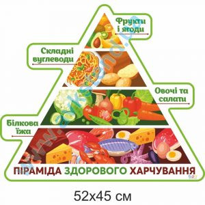 купити Стенд