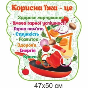 стенды для школьной столовой купить, стенды для школьной столовой заказать, стенди для шкільної їдальні купити, стенди для шкільної їдальні замовити, Україна, Украина, меню, правила, здорове харчування, вітаміннна абетка, етикет за столом, цитати про їжу, про хліб, вітамінізація, вітаміни, правила харчування, прийому їжі, основні джерела енергії, харчова піраміда, охорона праці, куток споживача, збалансоване харчування, поради батькам, тарілка здорового харчування, правила поведінки за столом, куточок харчування, меню, правила, здоровое питание, витаминнна азбука, этикет за столом, цитаты о еде, о хлебе, витаминизация, витамины, правила питания, приема пищи, основные источники энергии, пищевая пирамида, охрана труда, уголок потребителя, сбалансированное питание, советы родителям, тарелка здорового питания, правила поведения за столом, уголок питания