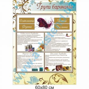 купити Стенд