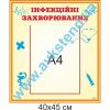 купити Стенд