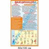 купити Стенд
