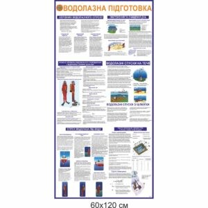 стенди для ДСНС, стенди МЧС, надзвичайна ситуація, заходи безпеки на воді, безпека на воді, допомога постраждалим на воді, правила користування човнами, прийоми буксирування потопаючого, водолазна підготовка, спуск водолаза під воду, водолазне спорядження, медичне забезпечення; меры безопасности на воде, безопасность на воде, помощь пострадавшим на воде, правила пользования лодками, приемы буксировки тонущего, водолазная подготовка, спуск водолаза под воду, водолазное снаряжение, медицинское обеспечение