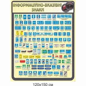 Стенди для автошколи, правила дорожнього руху, правила пдр, дорожні знаки, дорожня розмітка, світлофори