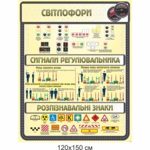 Стенди для автошколи, правила дорожнього руху, правила пдр, дорожні знаки, дорожня розмітка, світлофори