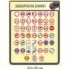 Стенди для автошколи, правила дорожнього руху, правила пдр, дорожні знаки, дорожня розмітка, світлофори