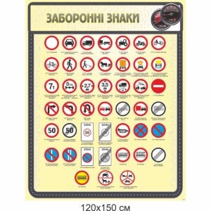 Стенди для автошколи, правила дорожнього руху, правила пдр, дорожні знаки, дорожня розмітка, світлофори