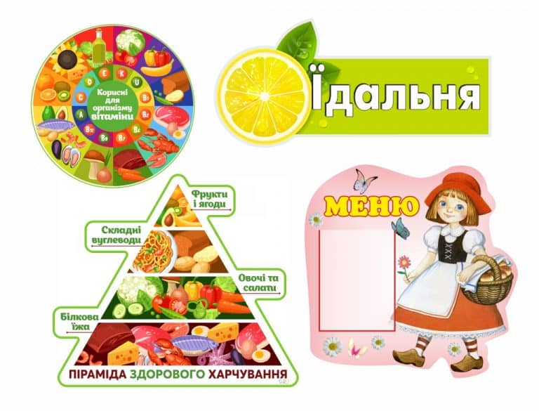 Банери для їдальні у школі
