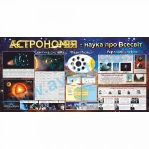 купити Фотошпалери