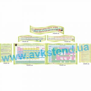 купити Стенд