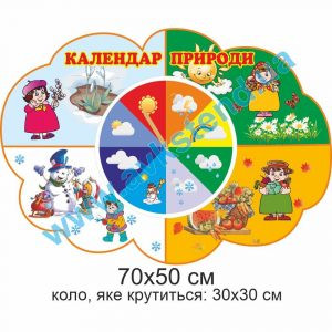 купити Стенд