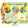 купити Стенд