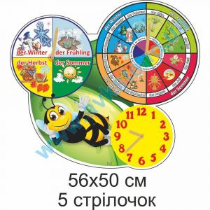 купити Стенд