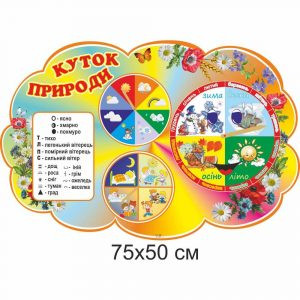 купити Стенд