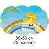 купити Стенд