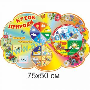 купити Стенд