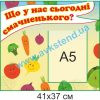 купити Стенд
