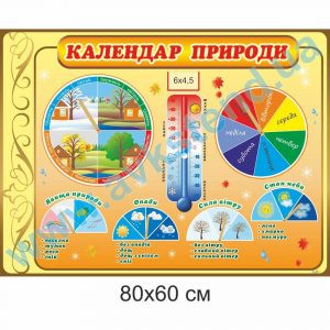 купити Стенд