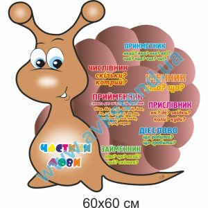 купити Стенд