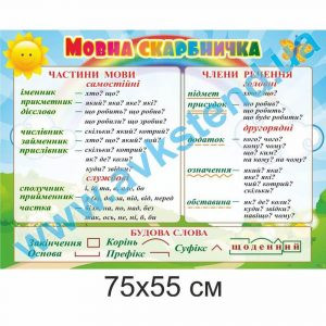 купити Стенд