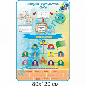 купити Стенд