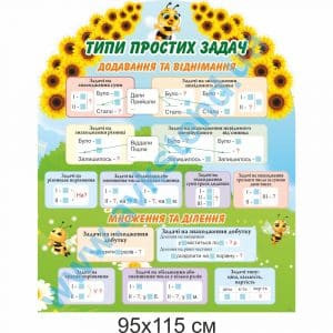купити Стенд