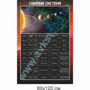 купити Стенд