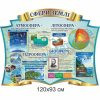 купити Стенд