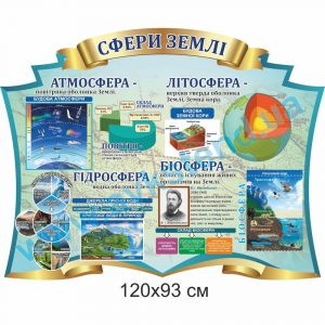 купити Стенд