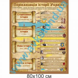 купити Стенд