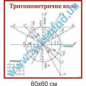 купити Стенд