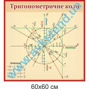 купити Стенд