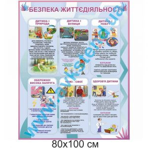купити Стенд