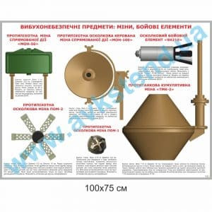 купити Стенд