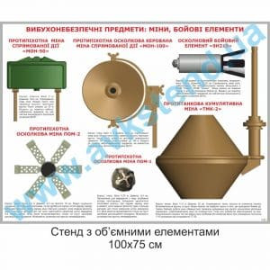купити Стенд