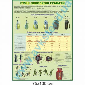 купити Стенд