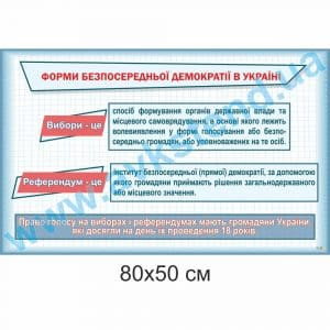 купити Стенд