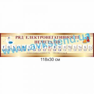 купити Стенд