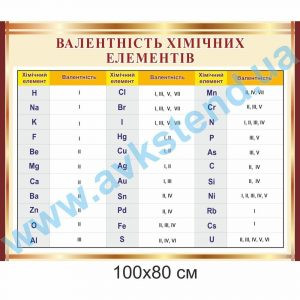 купити Стенд