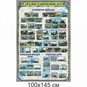 купити Банер