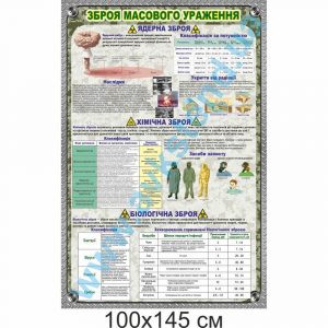 купити Банер